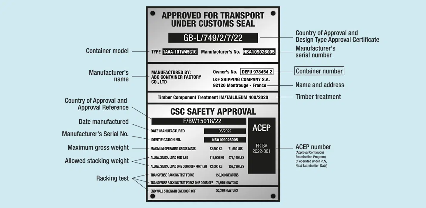 CSC Combined dataplate