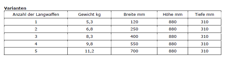 Langwaffenhalter System 20° Mehrfachhalterung – Bild 5